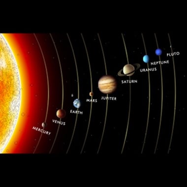 Astrologie in het dagelijks leven