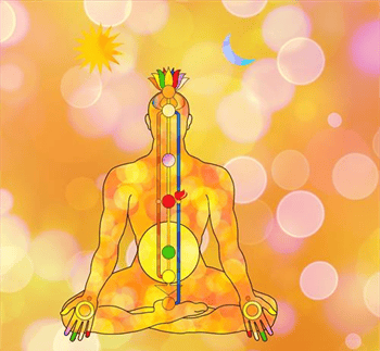 Klik hier voor meer informatie over | Chakra-Healing